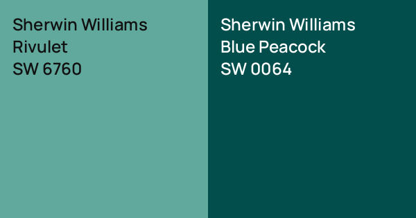 Sherwin Williams Rivulet vs. Sherwin Williams Blue Peacock comparison