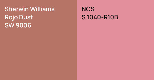 Sherwin Williams Rojo Dust vs. NCS S 1040-R10B comparison