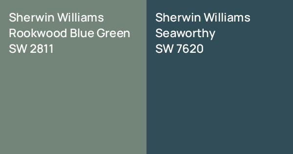 Sw 2811 Sherwin Williams Rookwood Blue Green vs. Sherwin Williams Seaworthy ...