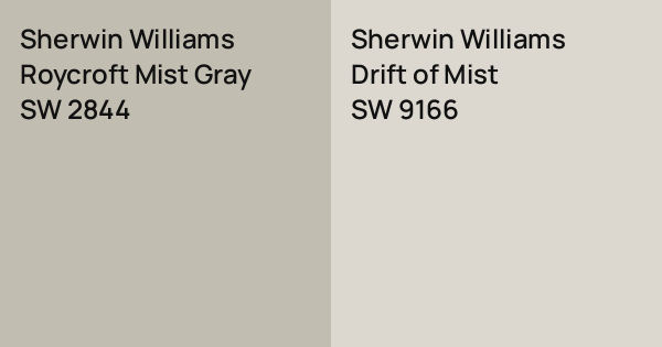 Sherwin Williams Roycroft Mist Gray vs. Sherwin Williams Drift of Mist ...