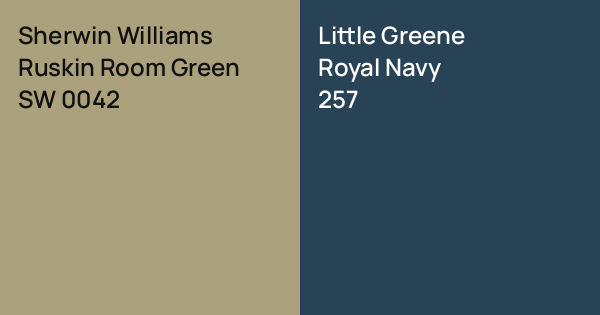 Sherwin Williams Ruskin Room Green vs. Little Greene Royal Navy comparison