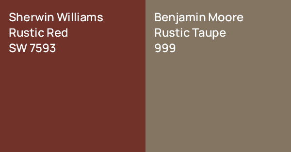 Sherwin Williams Rustic Red vs. Benjamin Moore Rustic Taupe comparison