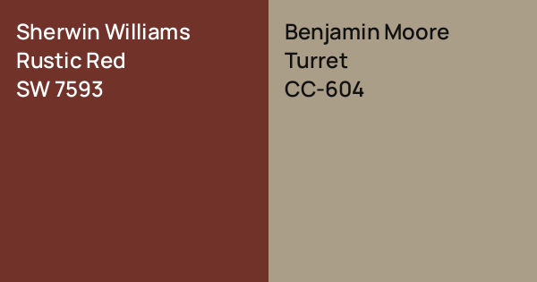 Sherwin Williams Rustic Red vs. Benjamin Moore Turret comparison