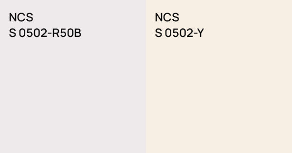 NCS S 0502-R50B vs. NCS S 0502-Y comparison