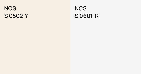 NCS S 0502-Y vs. NCS S 0601-R comparison