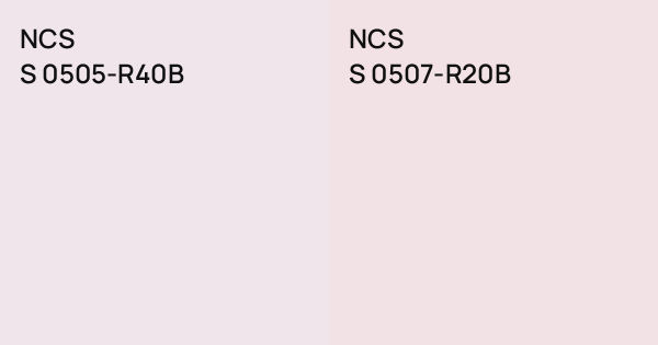 NCS S 0505-R40B vs. NCS S 0507-R20B comparison