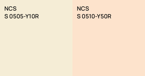 NCS S 0505-Y10R vs. NCS S 0510-Y50R comparison