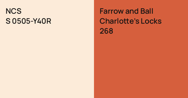 NCS S 0505-Y40R vs. Farrow and Ball Charlotte's Locks comparison