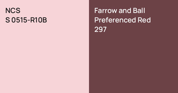 NCS S 0515-R10B vs. Farrow and Ball Preferenced Red comparison