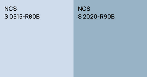 NCS S 0515-R80B vs. NCS S 2020-R90B comparison