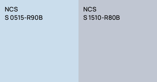 NCS S 0515-R90B vs. NCS S 1510-R80B comparison