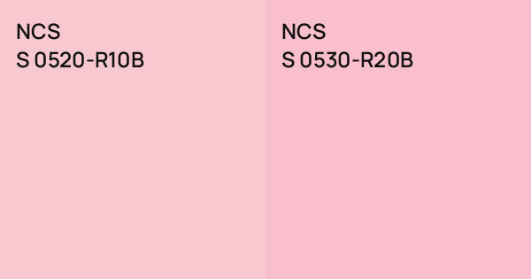 NCS S 0520-R10B vs. NCS S 0530-R20B comparison