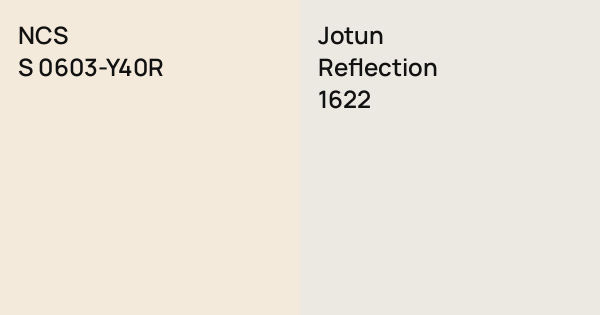 NCS S 0603 Y40R Vs Jotun Reflection Comparison ncs-s-0603-y40r-vs-jotun-reflection-comparison