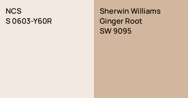 NCS S 0603-Y60R vs. Sherwin Williams Ginger Root comparison