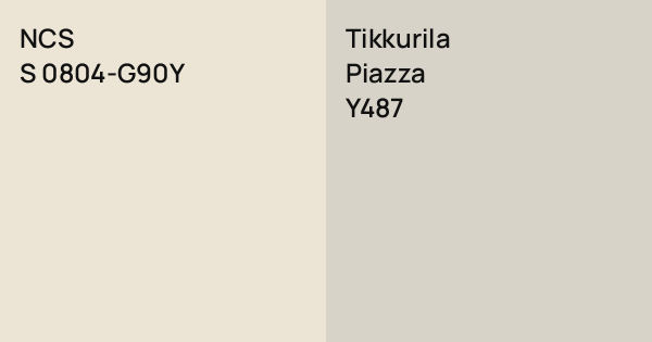 NCS S 0804-G90Y vs. Tikkurila Piazza comparison