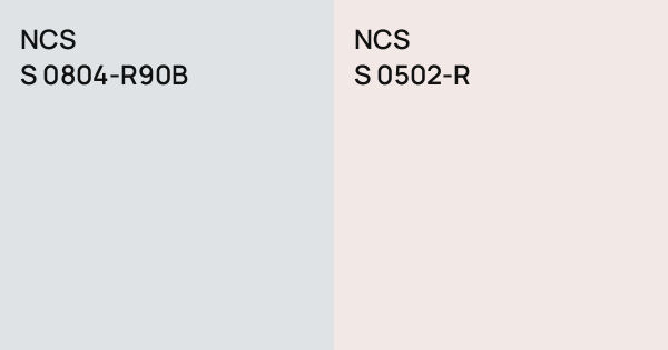 NCS S 0804-R90B vs. NCS S 0502-R comparison