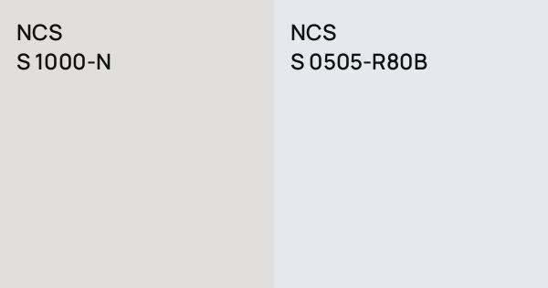 NCS S 1000 N Vs NCS S 0505 R80B Comparison ncs-s-1000-n-vs-ncs-s-0505-r80b-comparison