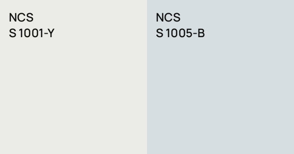 NCS S 1001-Y vs. NCS S 1005-B comparison