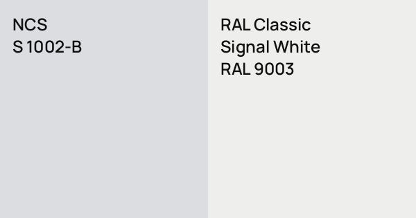 NCS S 1002-B vs. RAL Classic Signal White comparison