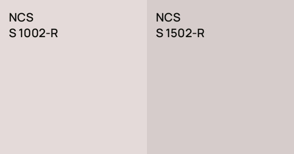 NCS S 1002-R vs. NCS S 1502-R comparison