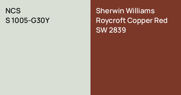 NCS S 1005-G30Y vs. Sherwin Williams Roycroft Copper Red comparison