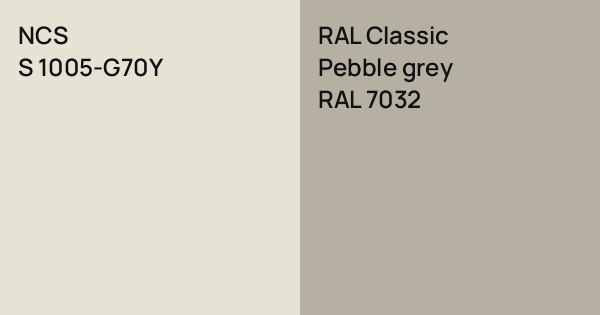 NCS S 1005-G70Y vs. RAL Classic Pebble grey comparison