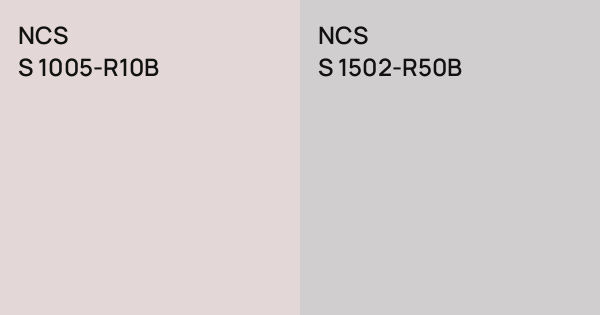 NCS S 1005-R10B vs. NCS S 1502-R50B comparison