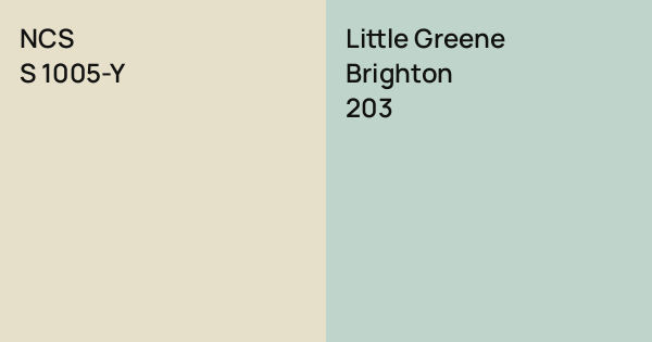 NCS S 1005-Y vs. Little Greene Brighton comparison