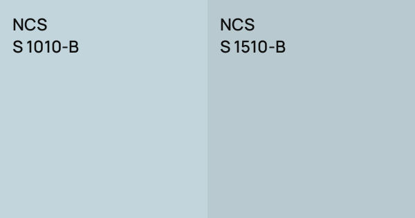 NCS S 1010-B vs. NCS S 1510-B comparison
