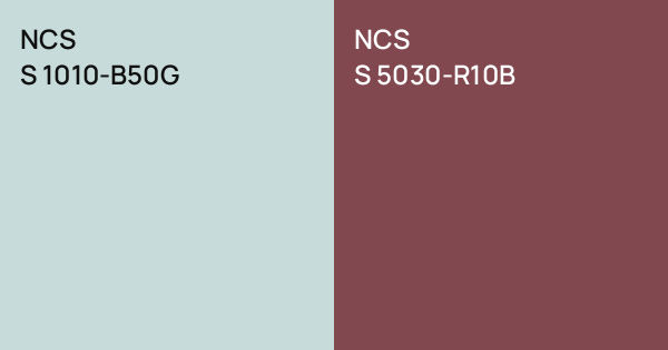 NCS S 1010-B50G vs. NCS S 5030-R10B comparison