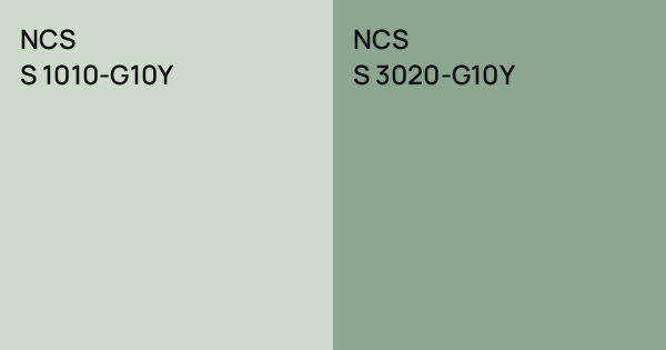 NCS S 1010-G10Y vs. NCS S 3020-G10Y comparison