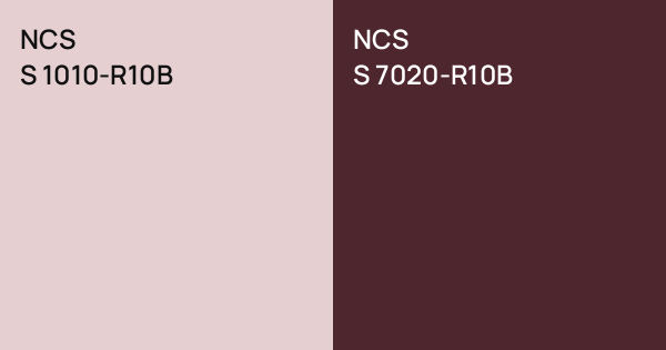 NCS S 1010-R10B vs. NCS S 7020-R10B comparison