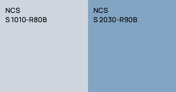 NCS S 1010-R80B vs. NCS S 2030-R90B comparison