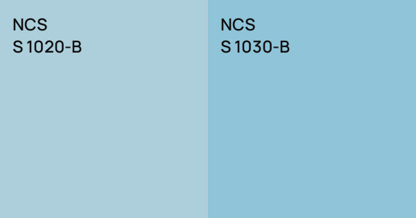 NCS S 1020-B vs. NCS S 1030-B comparison