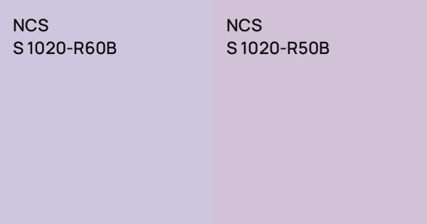 NCS S 1020-R60B vs. NCS S 1020-R50B comparison