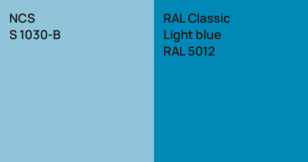 NCS S 1030-B vs. RAL Classic Light blue comparison