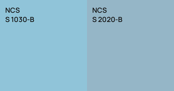 NCS S 1030-B vs. NCS S 2020-B comparison