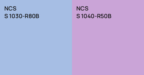 NCS S 1030-R80B vs. NCS S 1040-R50B comparison