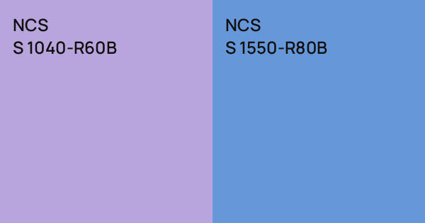 NCS S 1040-R60B vs. NCS S 1550-R80B comparison