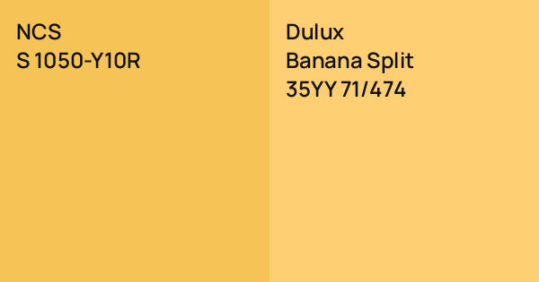 NCS S 1050-Y10R vs. Dulux Banana Split comparison