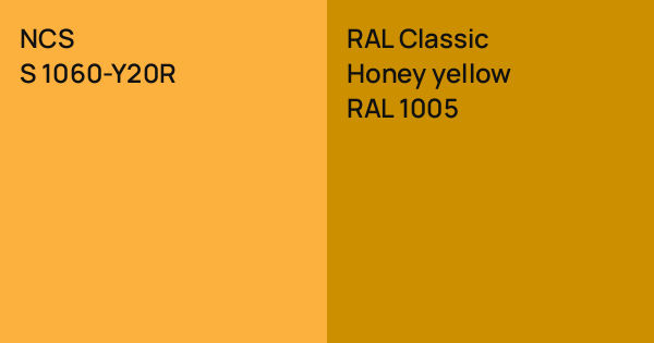 Yellow R10 NCS S 1060-Y20R vs. RAL Classic Honey yellow comparison