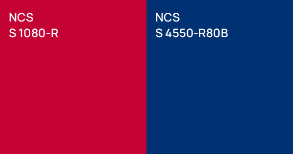 NCS S 1080-R vs. NCS S 4550-R80B comparison