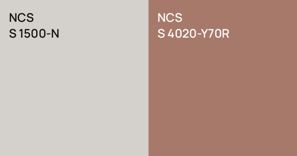 NCS S 1500-N vs. NCS S 4020-Y70R comparison