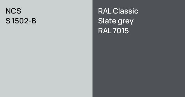 Slate Grey Ral Code NCS S 1502-B vs. RAL Classic Slate grey comparison