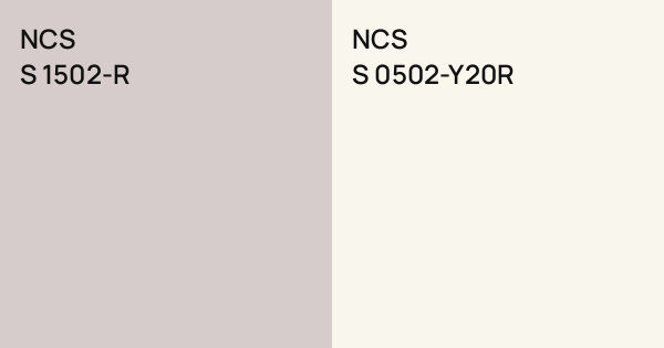NCS S 1502-R vs. NCS S 0502-Y20R comparison