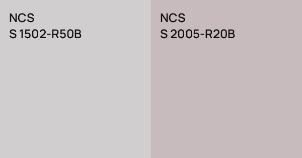 NCS S 1502-R50B vs. NCS S 2005-R20B comparison