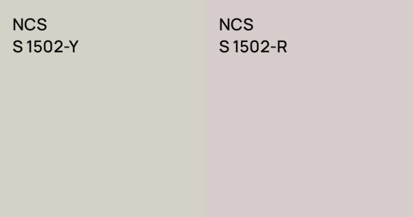 NCS S 1502-Y vs. NCS S 1502-R comparison