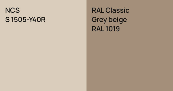 NCS S 1505-Y40R vs. RAL Classic Grey beige comparison