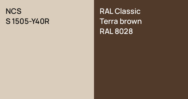 Terracotta Ral NCS S 1505-Y40R vs. RAL Classic Terra brown comparison