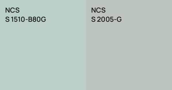 NCS S 1510-B80G vs. NCS S 2005-G comparison